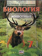 Биология 7 класс